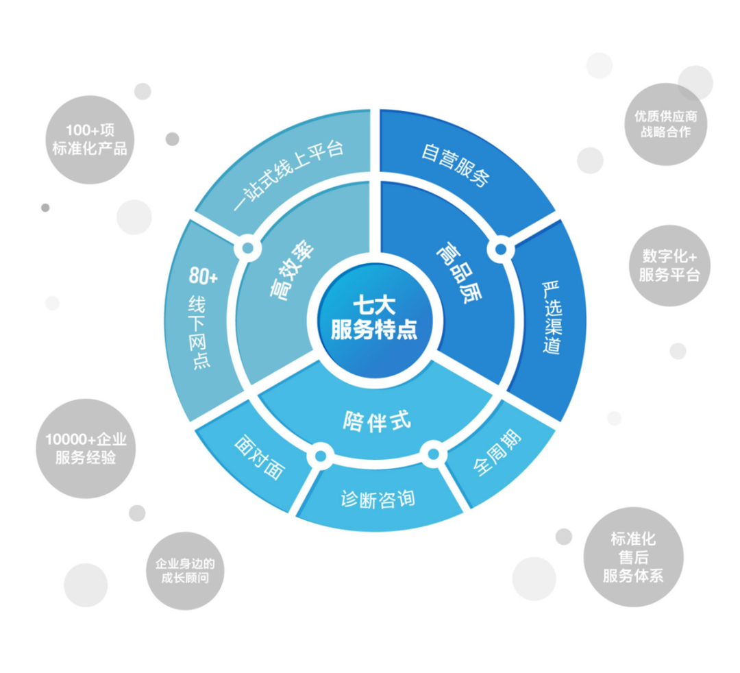 1684469401541657.png 3.png